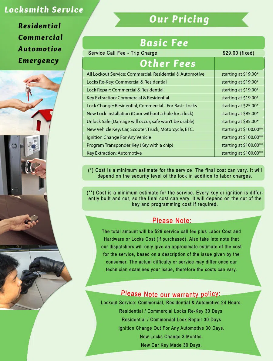 Neighborhood Locksmith Services Inglewood, CA 310-975-3197